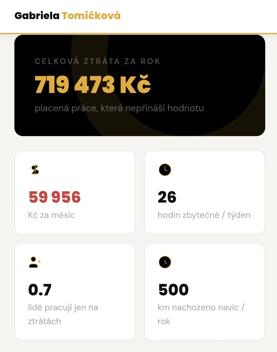 Ukázka výsledku kalkulačky skrytých ztrát